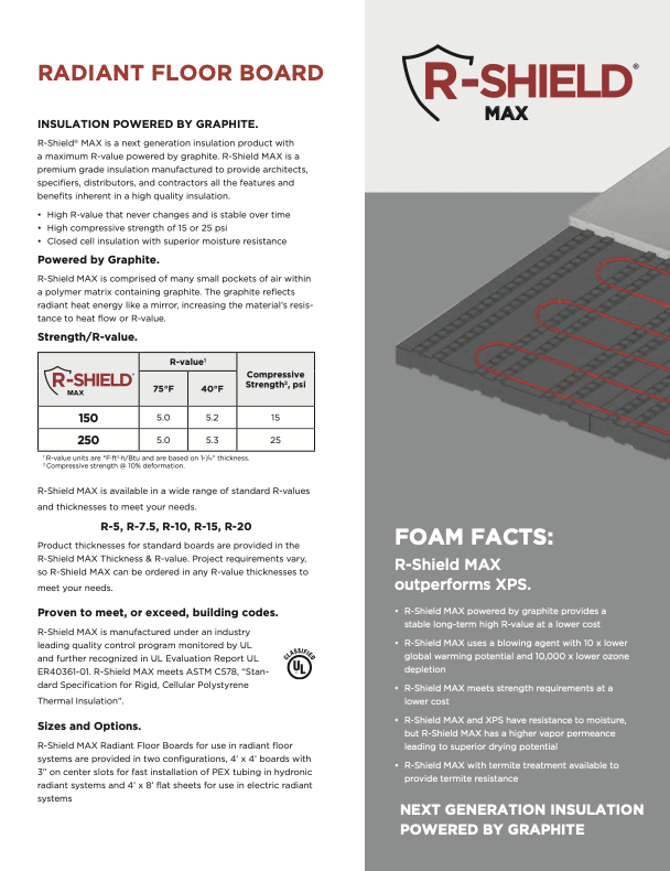 M17 MAX Radiant Floor Board Cover Thumbnail