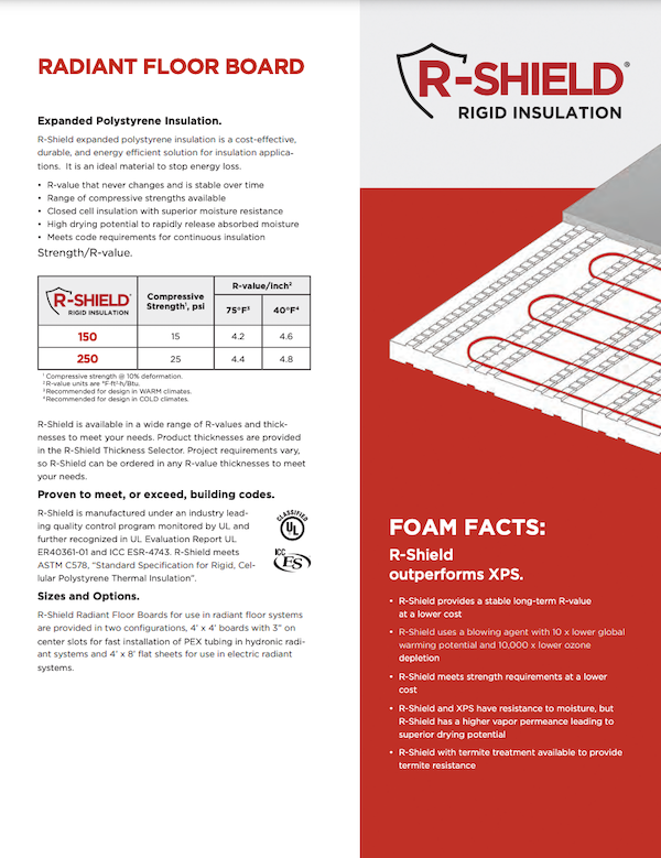 RSI 24 R-Shield Insulation - Radiant Floor Board 083122 COVER