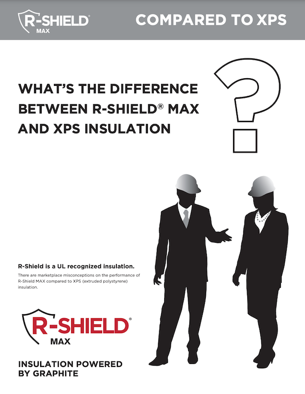 RSI M09 R-Shield MAX Update - MAX Compared to XPS 083122 COVER