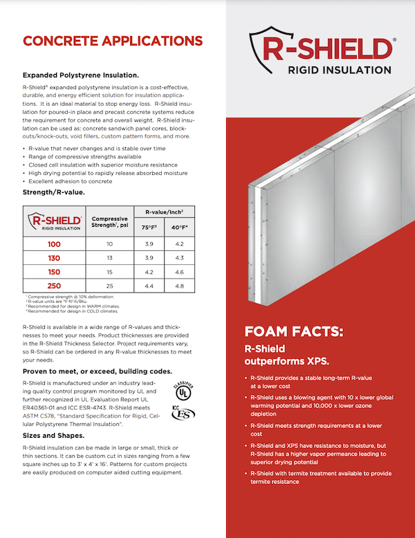 RSI 08 R-Shield Insulation - Concrete Applications 083122 COVER