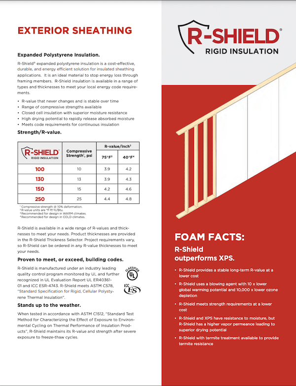 RSI 11 R-Shield Insulation - Exterior Sheathing 083122 COVER