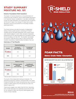 Summary of the performance of seven moisture studies of EPS rigid insulation when exposed to moisture over time.